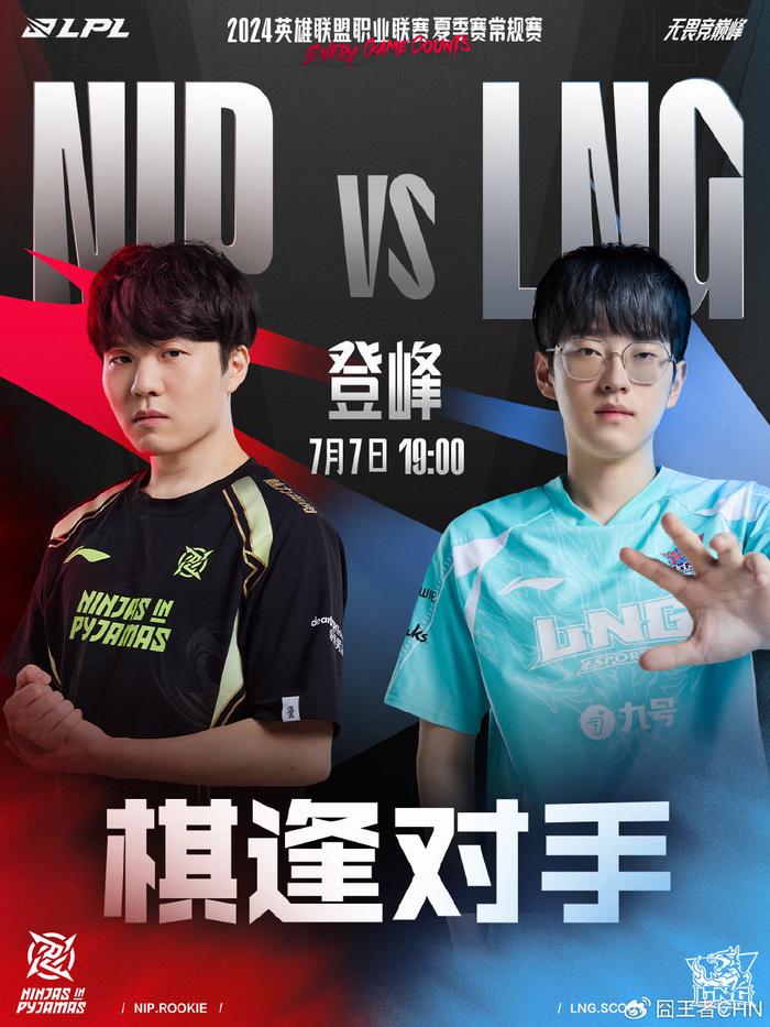 少球员因体 少球员因体